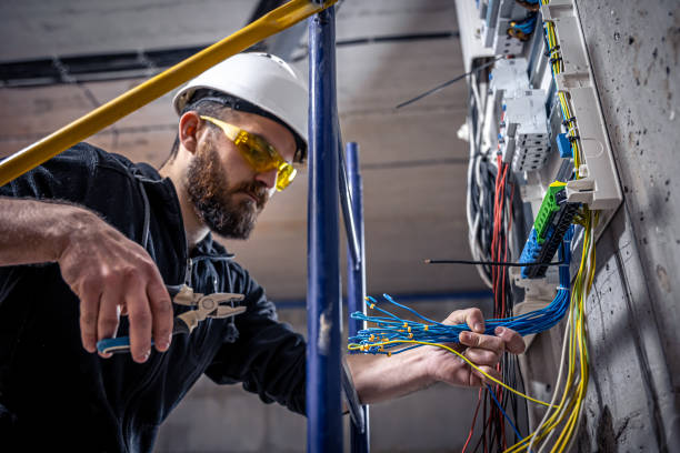 Industrial Electrical Services in Montague, MI